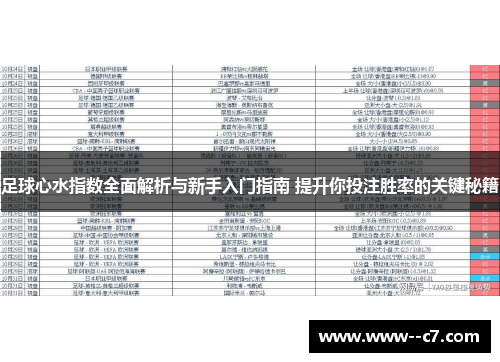 足球心水指数全面解析与新手入门指南 提升你投注胜率的关键秘籍
