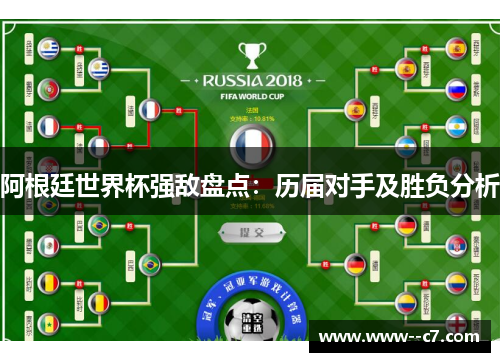 阿根廷世界杯强敌盘点:历届对手及胜负分析 阿根廷世界杯强敌盘点:历届对手及胜负分析