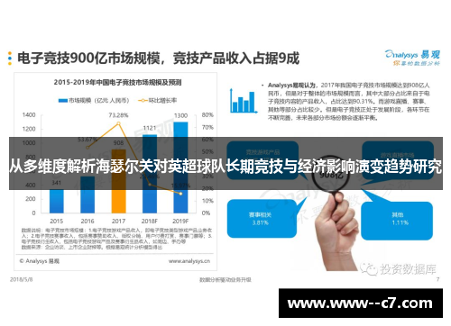 从多维度解析海瑟尔关对英超球队长期竞技与经济影响演变趋势研究 从多维度解析海瑟尔关对英超球队长期竞技与经济影响演变趋势研究