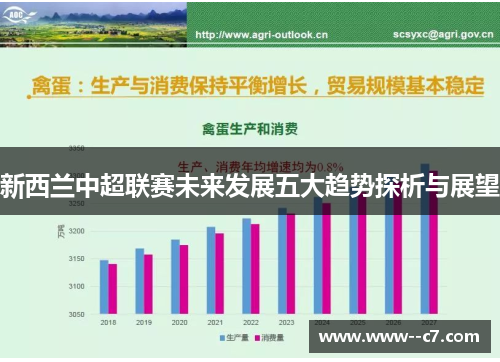 新西兰中超联赛未来发展五大趋势探析与展望