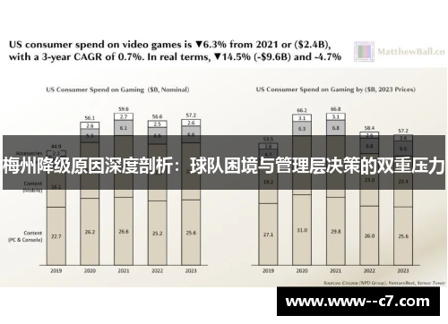 梅州降级原因深度剖析：球队困境与管理层决策的双重压力