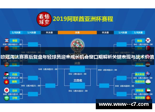 欧冠淘汰赛赛后复盘年轻球员迎来成长机会窗口期解析关键表现与战术价值