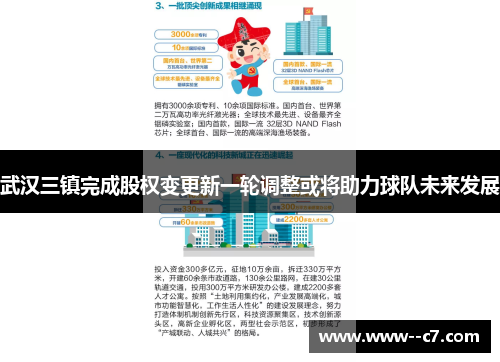 武汉三镇完成股权变更新一轮调整或将助力球队未来发展 武汉三镇完成股权变更新一轮调整或将助力球队未来发展