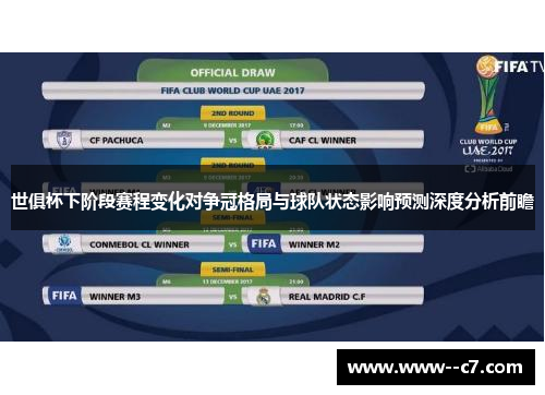世俱杯下阶段赛程变化对争冠格局与球队状态影响预测深度分析前瞻 世俱杯下阶段赛程变化对争冠格局与球队状态影响预测深度分析前瞻