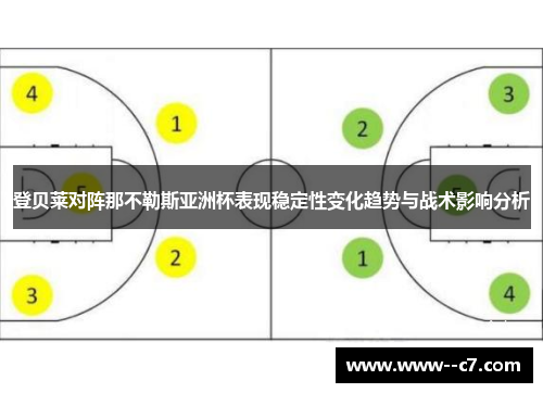 登贝莱对阵那不勒斯亚洲杯表现稳定性变化趋势与战术影响分析 登贝莱对阵那不勒斯亚洲杯表现稳定性变化趋势与战术影响分析